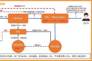 锡伯杜：赢球需要每个人的努力 今天的关键是替补球员的发挥